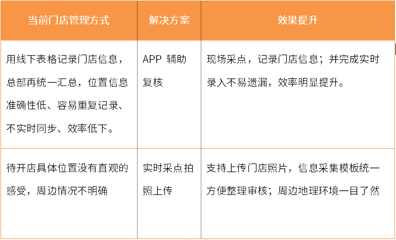 55532186fa561e7fdd75bbbed82b813b90f.png